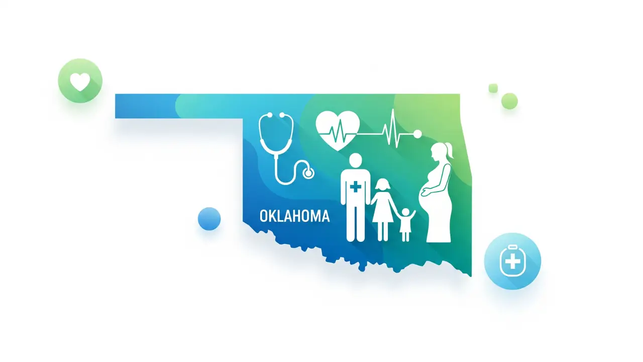 Infographic showing Oklahoma Medicaid income limits and eligibility categories for 2025.