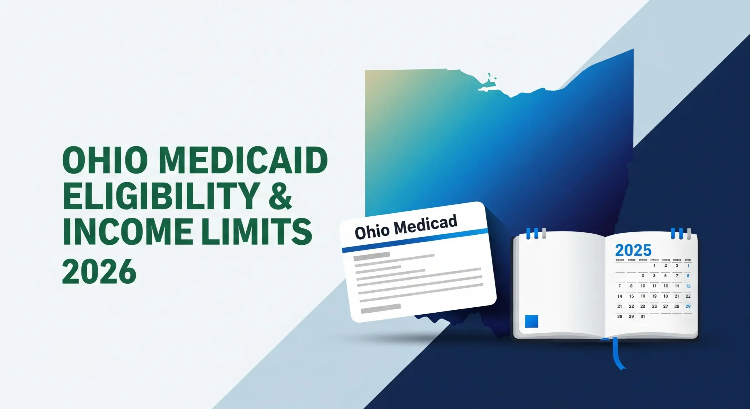 Infographic-style image of the Ohio state map, an Ohio Medicaid card, and a 2025 calendar representing Ohio Medicaid eligibility and income limits.
