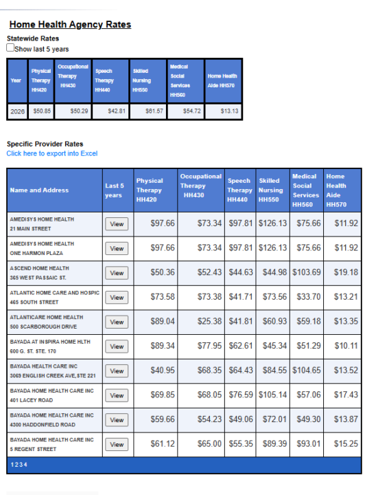 NJ Medicaid Reimbursement Rates Home Health & Therapy Rates