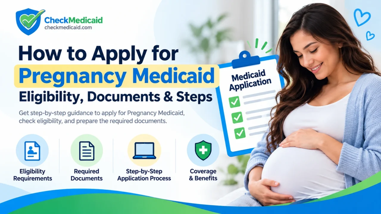 Pregnancy Medicaid application guide showing eligibility, required documents, and application steps